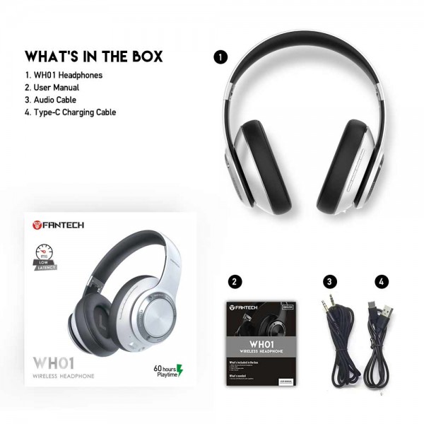FANTECH BLUETOOTH STEREO SLUŠALICE BT5.0, 3,5mm+TIP C WH01 MINT EDITION ROZA MD-FANTECH-WH01-P Mobilab, servis i prodaja mobitela, tableta i računala